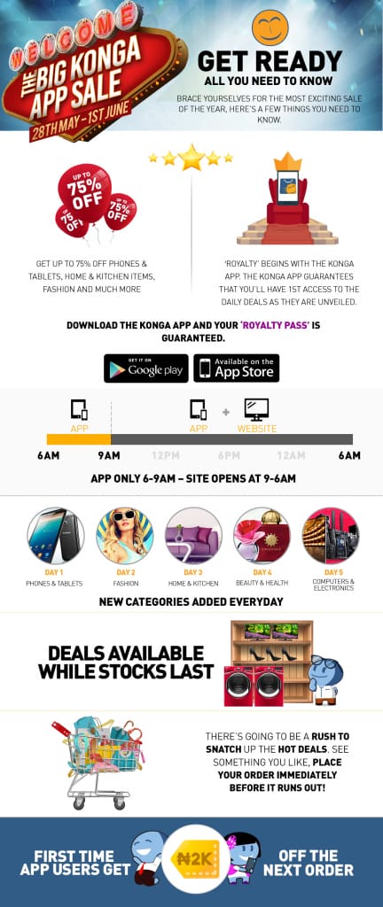 Big-app-sale-infograph