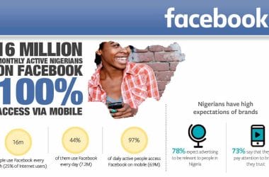facebook data, facebook, Facebook Nigeria