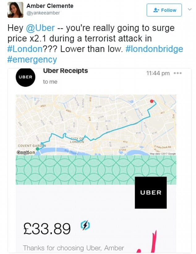 uber surge