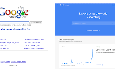 Google Trends in Nigeria